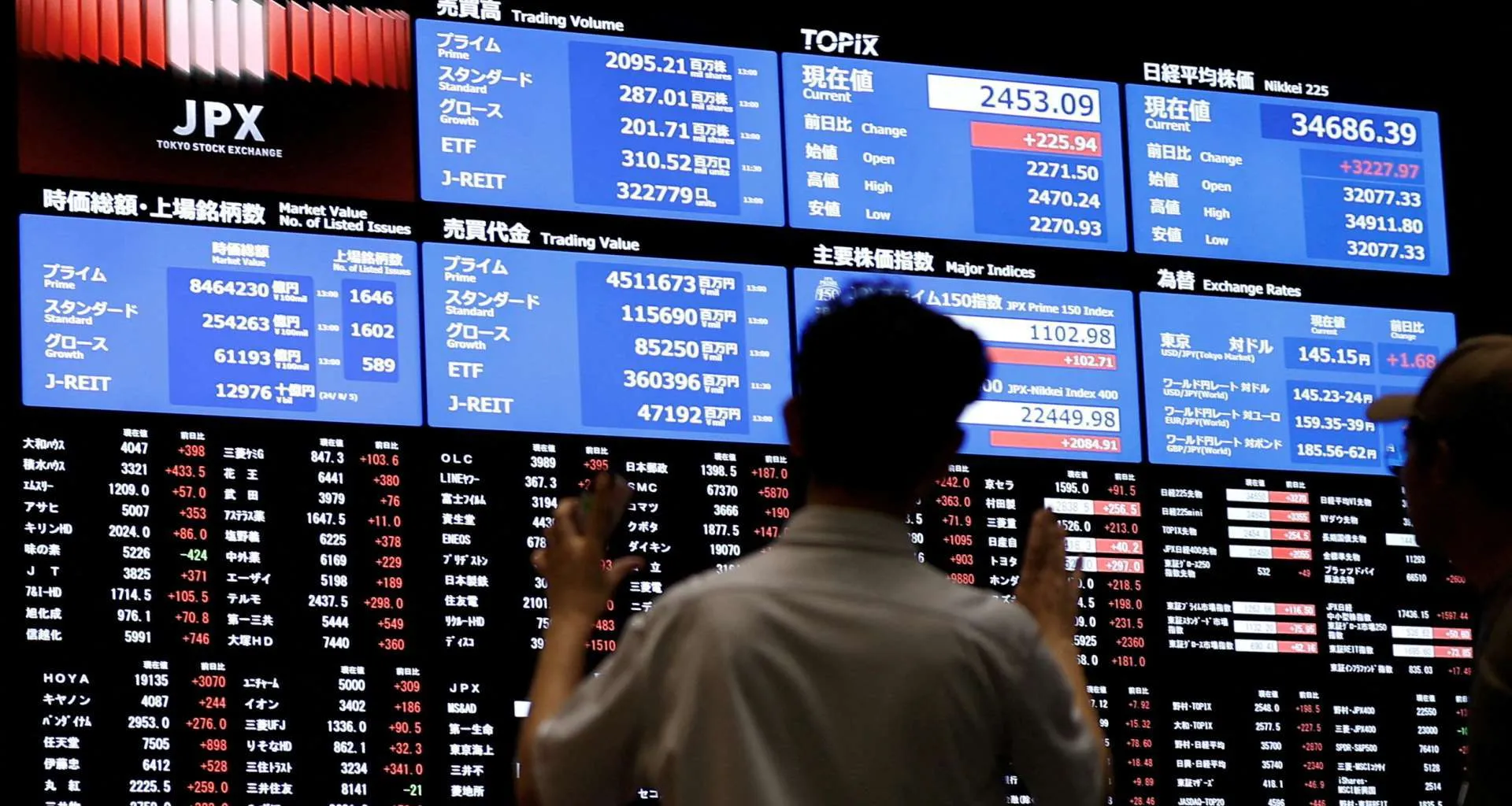 Asian stocks rise, Nikkei futures near record high