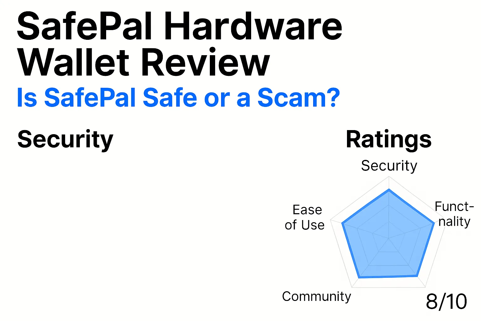 SafePal Cold Wallet Review | Is SafePal Reliable? Is It Safe or a Scam? A Complete Analysis of Features and User Reviews
