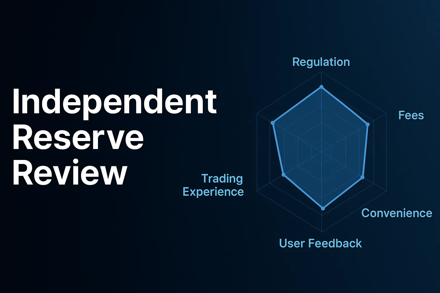 Independent Reserve Review | Is Independent Reserve Reliable? A Complete Analysis of Dual Regulation by Australia's AUSTRAC and Singapore's MAS