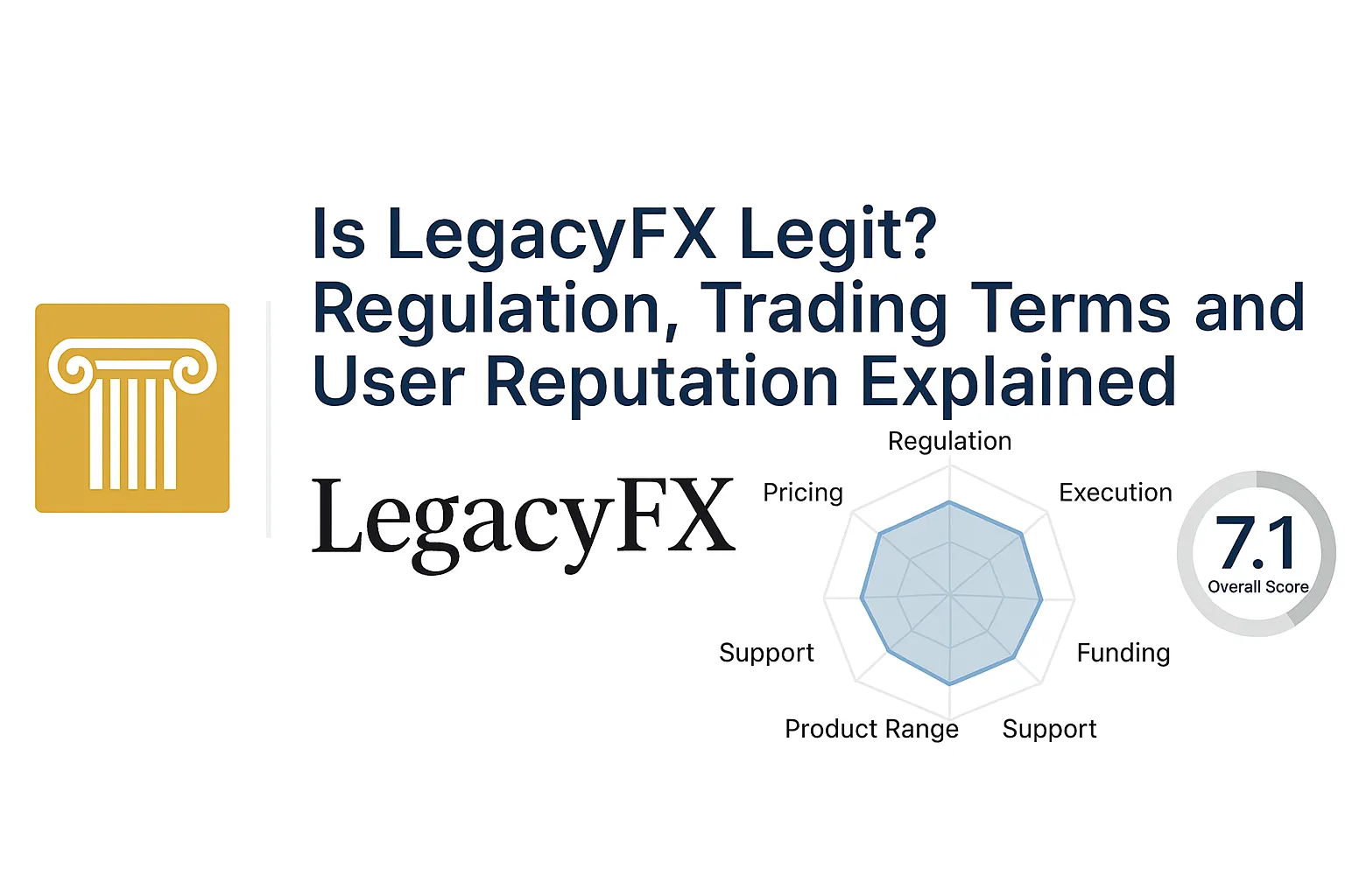 LegacyFX Review | Is LegacyFX Reliable? A Complete Analysis of Regulatory Compliance, Trading Conditions, and User Reputation