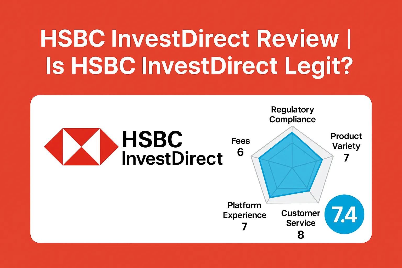 HSBC InvestDirect Review | Is HSBC InvestDirect reliable? A comprehensive analysis of regulations, fees, and user reviews