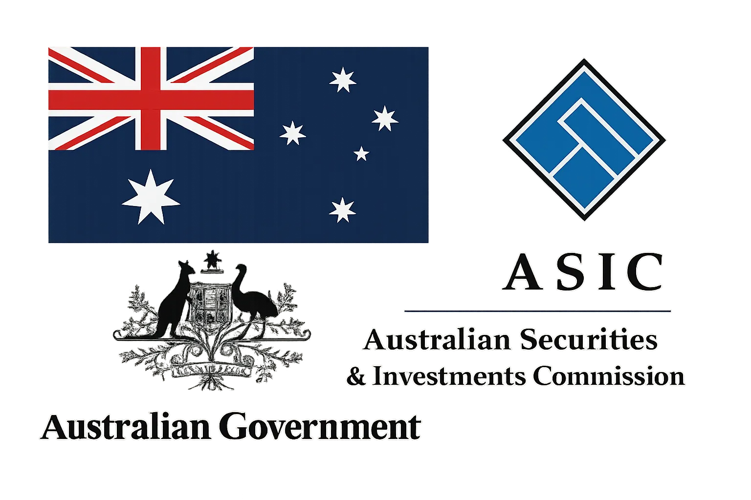 Latest steps for Australian ASIC regulatory inquiries | How to verify the legitimacy of AFSL licenses and AR authorized representatives