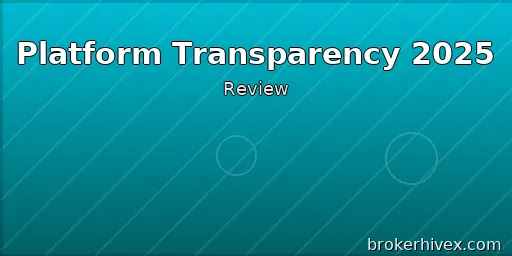 Оценка прозрачности торговой платформы Forex 2025 | Раскрытие информации о комиссиях, справедливость исполнения и открытость регулирования
