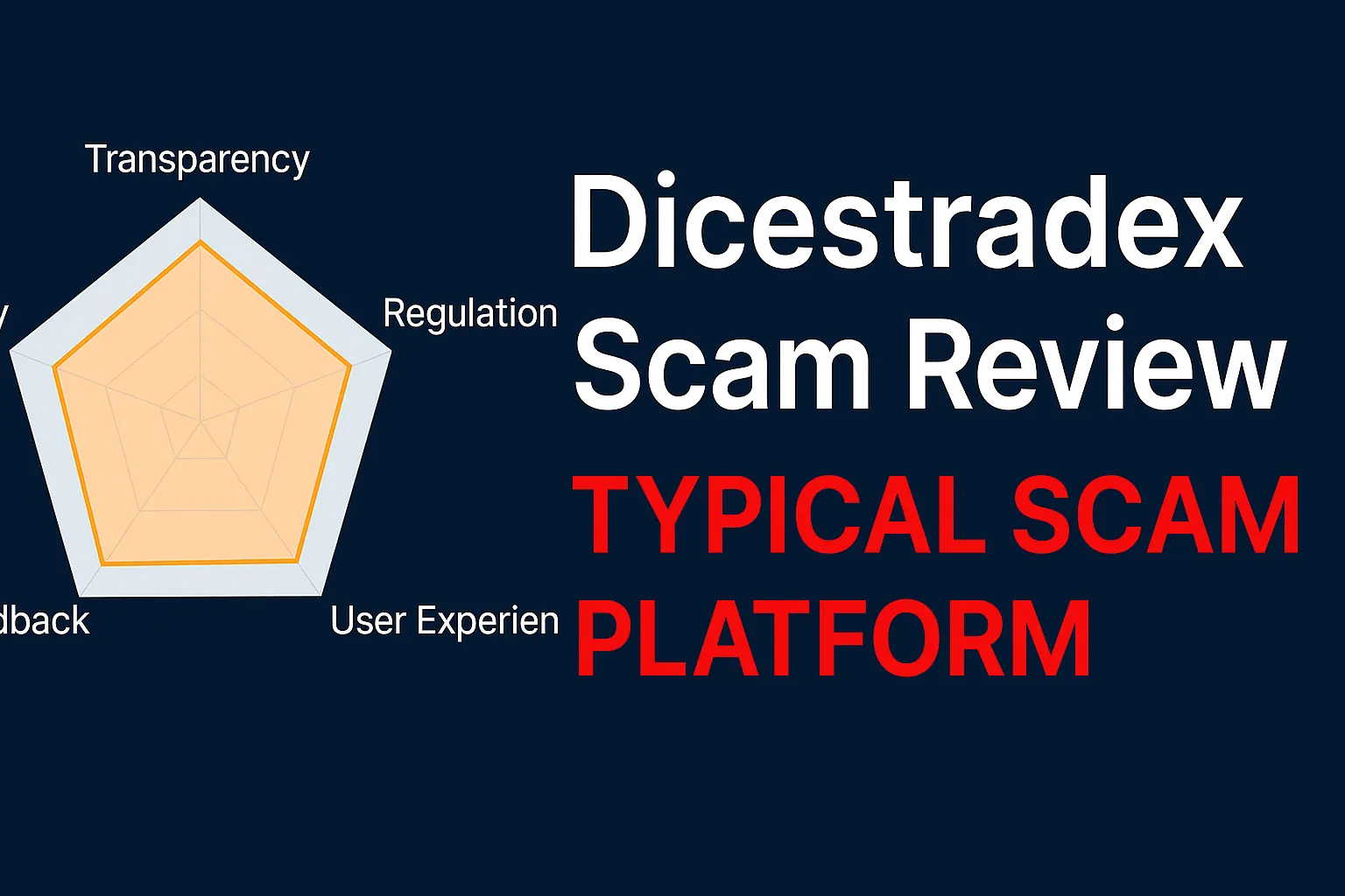 Dicestradex Scam Review | Why dicestradex.com Is a Fraud: Fake License, Withdrawal Scam & Manipulation Evidence