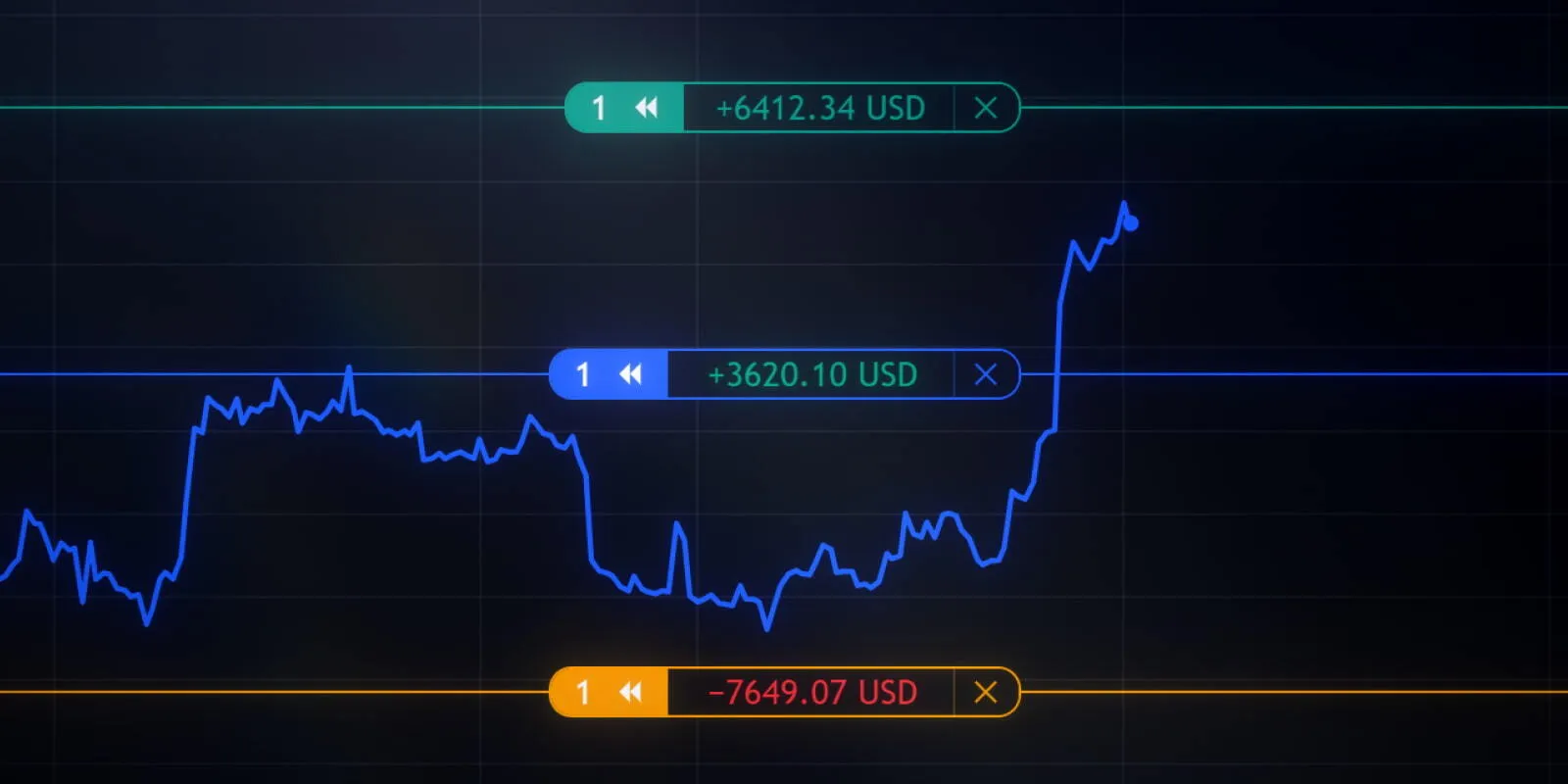 Is Anyone Seeing Increased Slippage on Major Pairs During News Events?