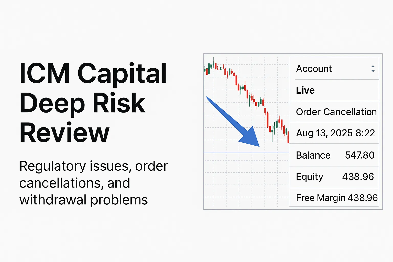 ICM Capital Review | Is ICM.com Legit or a Scam? Withdrawal Problems, Fake Regulation & Trader Complaints