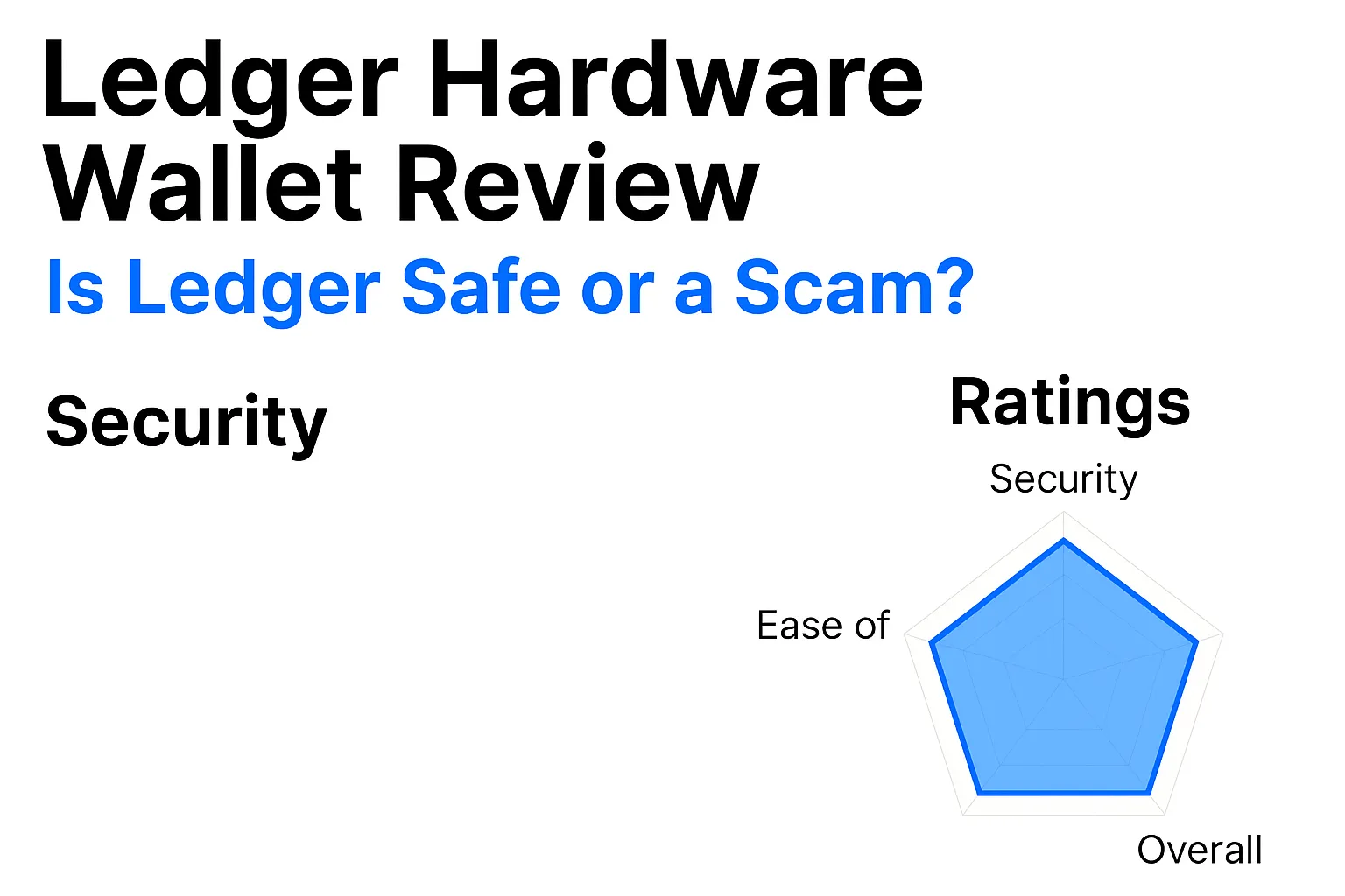 Ledgerハードウェアウォレットレビュー | Ledgerは信頼できるのか？安全か、それとも詐欺か？機能とユーザーレビューの完全分析