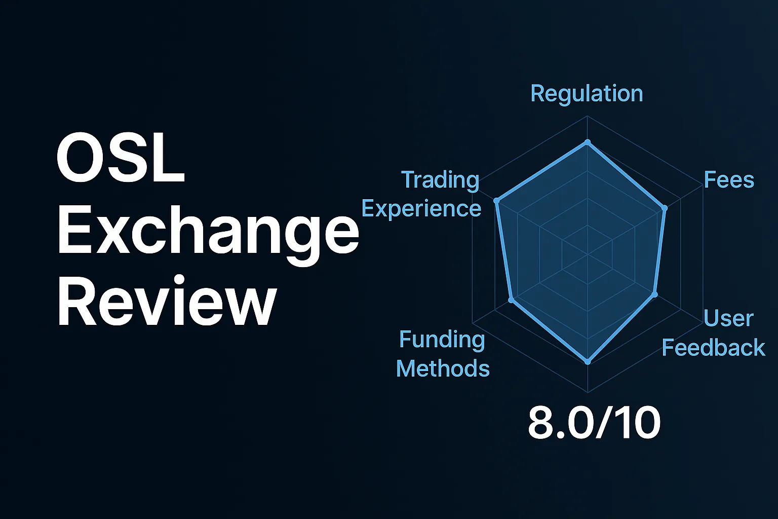 OSL Exchange Review | Is OSL Reliable? A Complete Analysis of Hong Kong SFC Regulation, Institutional Positioning, and User Feedback