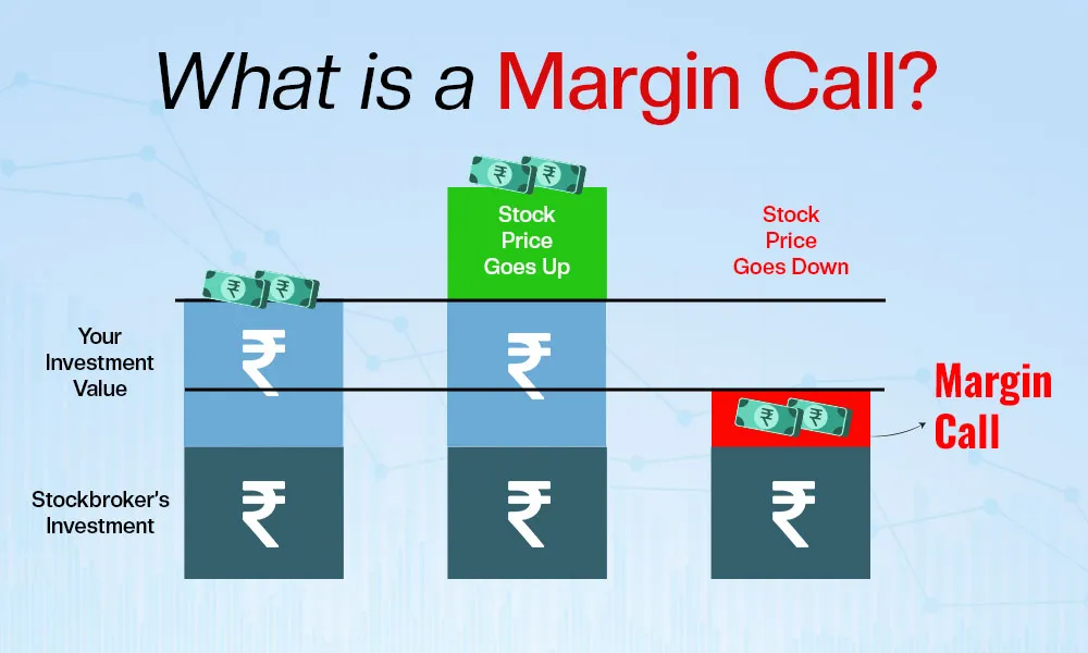 Risk Management in Leveraged Trading: How to Avoid Margin Calls
