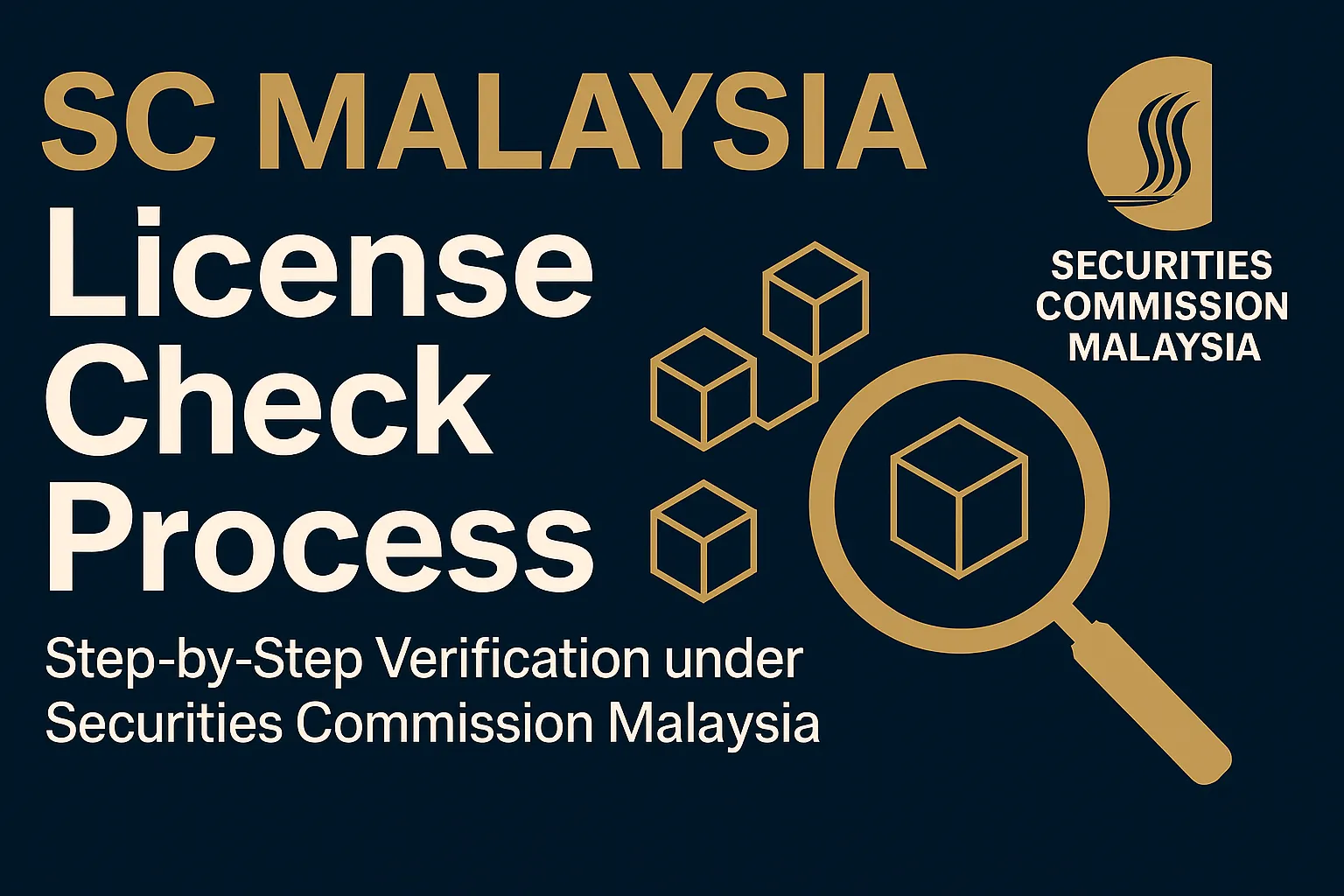 Malaysia's SC Regulatory License Inquiry Process | How to Verify Fund, Derivative, and Investment Advisor Compliance with the Securities Commission