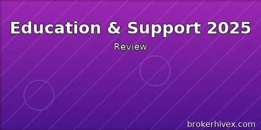 Forex Education and Customer Support Review 2025 | Comparison of Platform Learning Resources and Service Quality