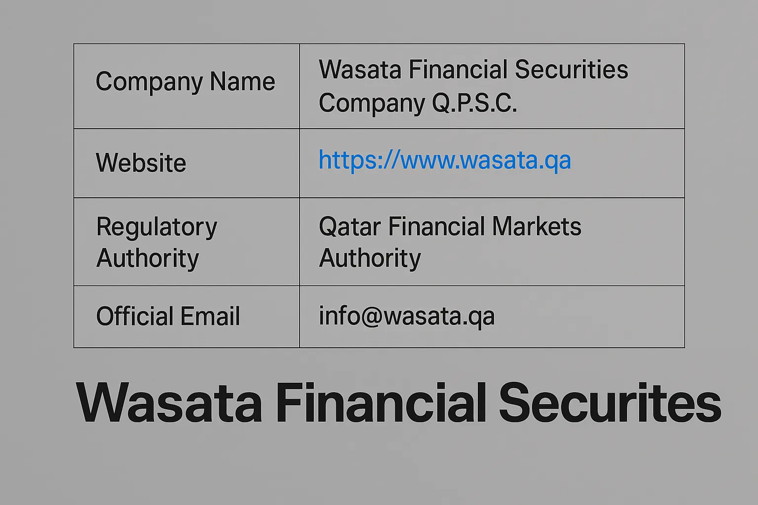 Wasata Financial Securities Review | Is Wasata Legit or a Scam? Regulation, Withdrawal Problems & Risk Analysis
