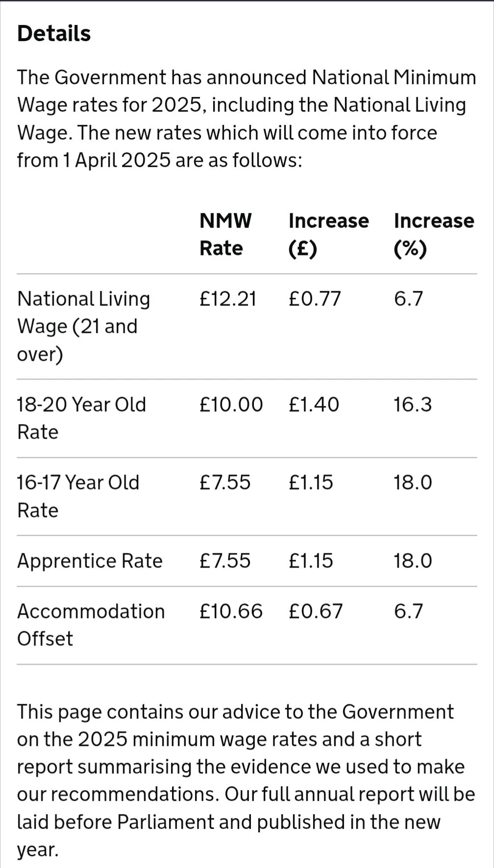 UK minimum wage expected to rise 4.1% in 2026