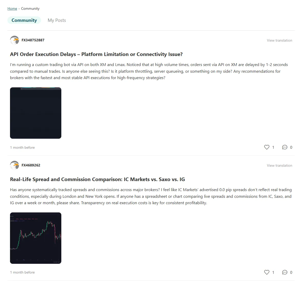 BrokerHiveX: Your Ultimate Guide to Futures and Forex Trading Platforms in 2025