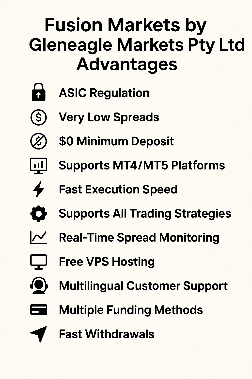 Fusion Markets by Gleneagle Markets Pty Ltd 2025年レビュー|これは合法なFXプラットフォームか、それとも詐欺か?ウェブサイト、規制、スプレッドコストの徹底分析