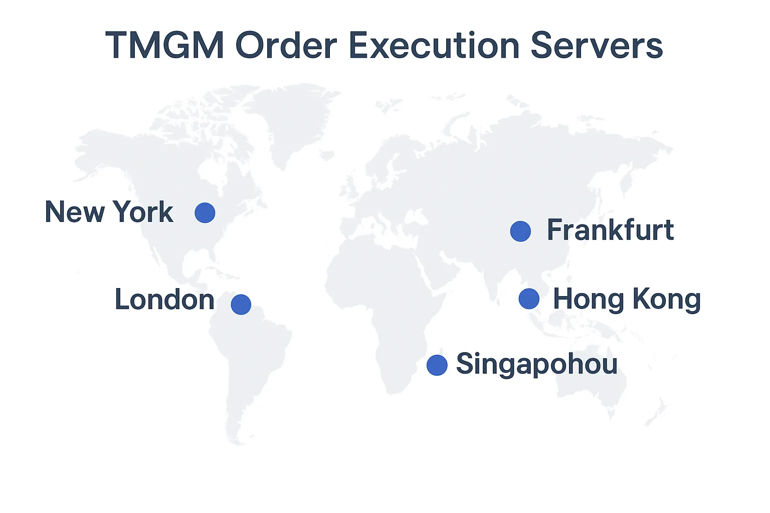 TMGM In-Depth Review | How is the Trademax Global Markets platform? A comprehensive analysis of regulatory compliance, DMA advantages, account types, and real user reviews.