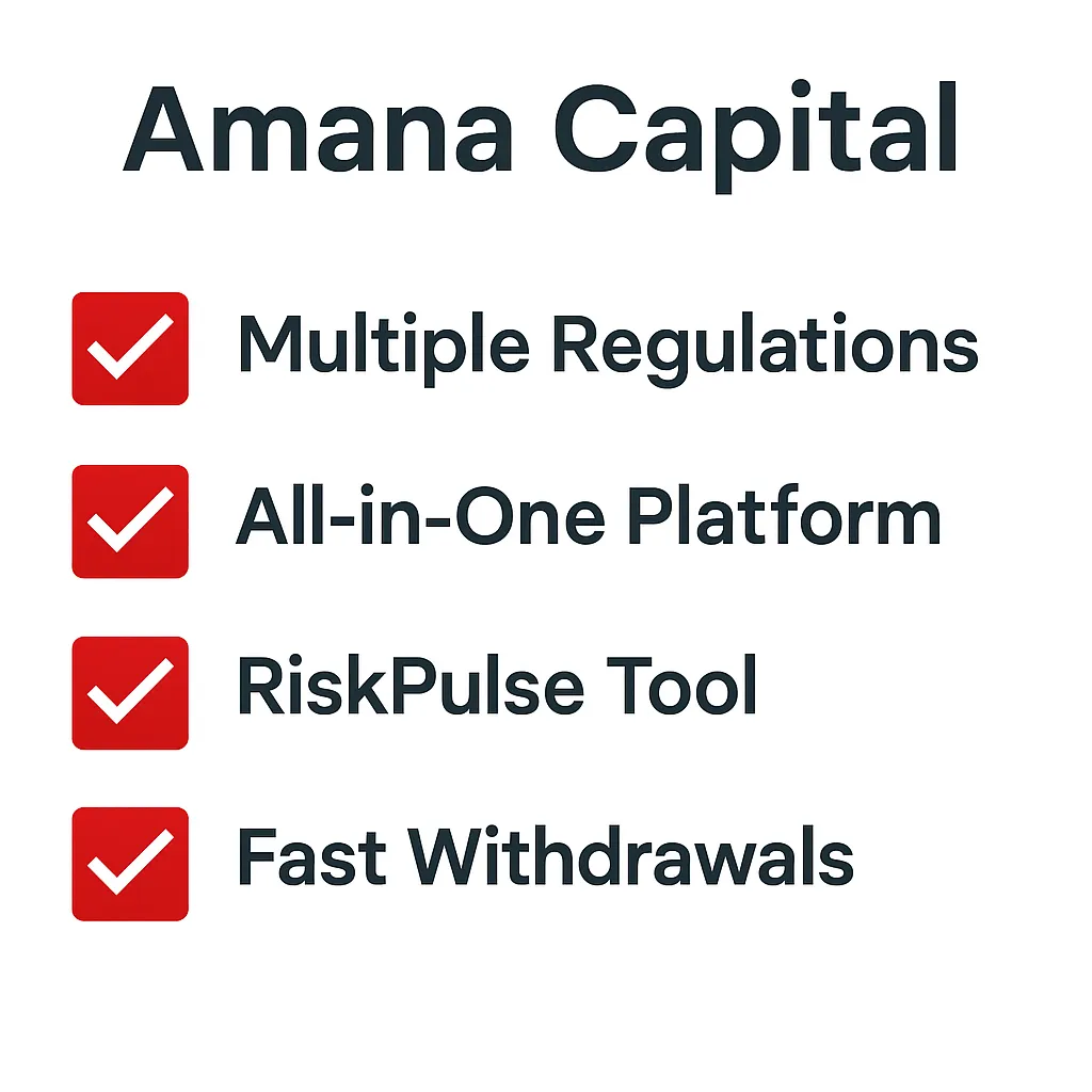Amana Capital In-Depth Review | Is the Amana Platform Reliable? A Comprehensive Analysis of Regulatory Licenses, Transaction Costs, Smart Risk Control Tools, and Deposits and Withdrawals