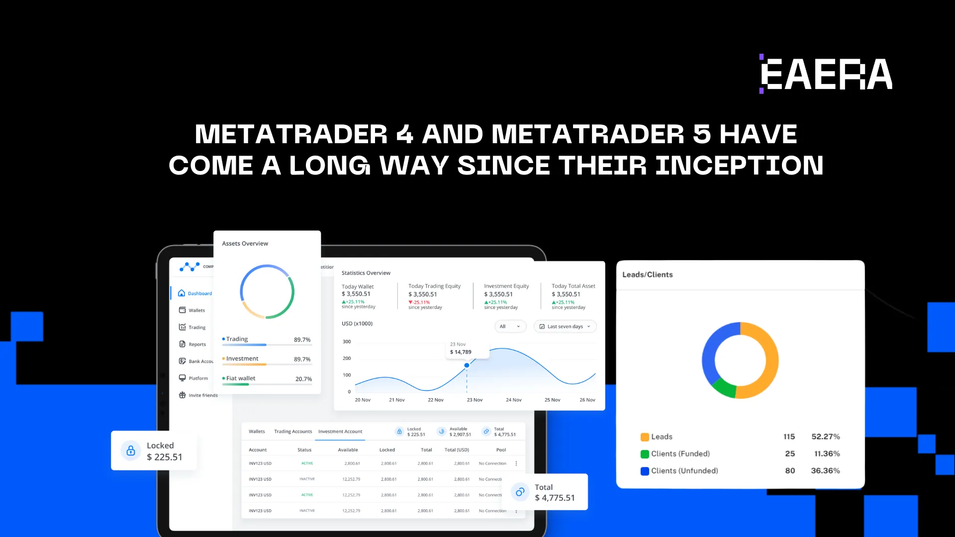 Cómo migrar de MetaTrader 4 a MetaTrader 5: guía paso a paso