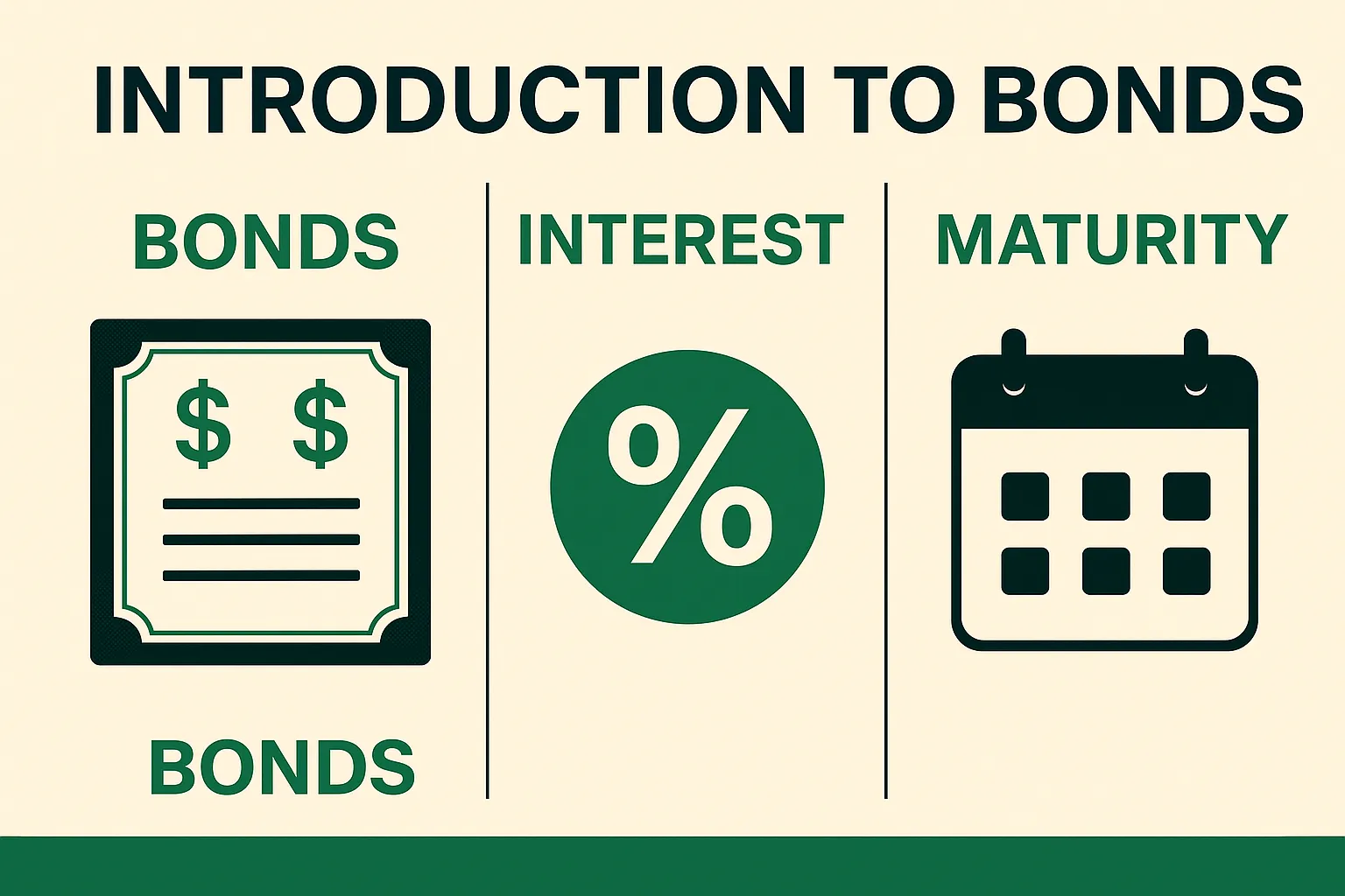 A Basic Guide to Forex Investing | Opportunities and Risks in the World's Largest Financial Market