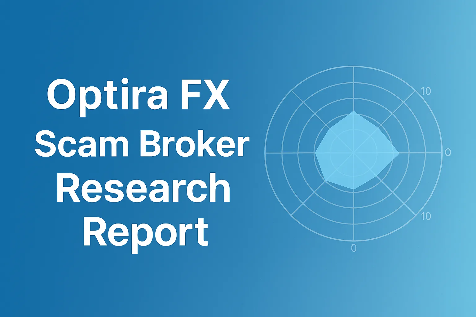 Optira FX fraud exposed