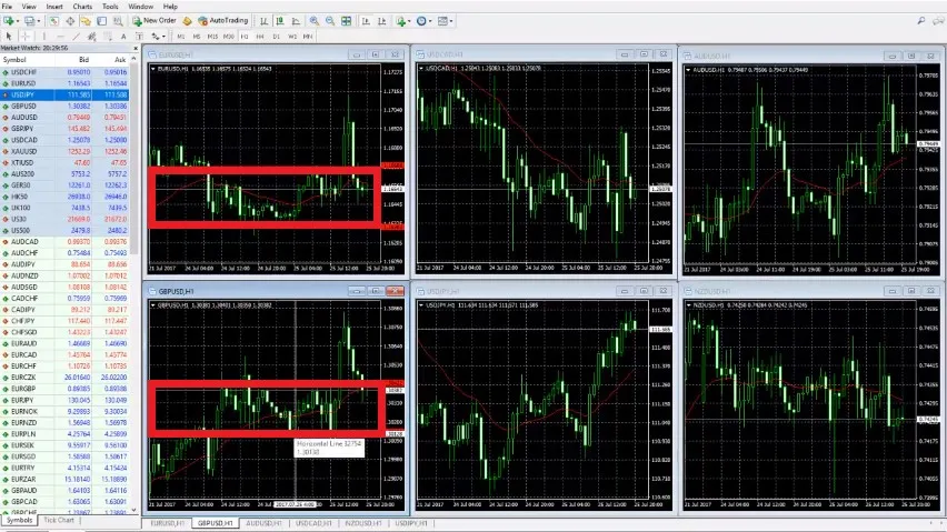 Allbright Financial Review: An In-Depth Analysis of Regulation, Trading Conditions, and User Experience