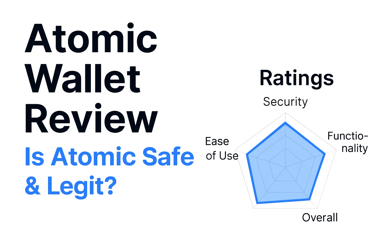 Atomic Wallet In-Depth Review | Is Atomic Wallet Reliable? Analyzing Cross-Chain Support, Security, and User Reviews
