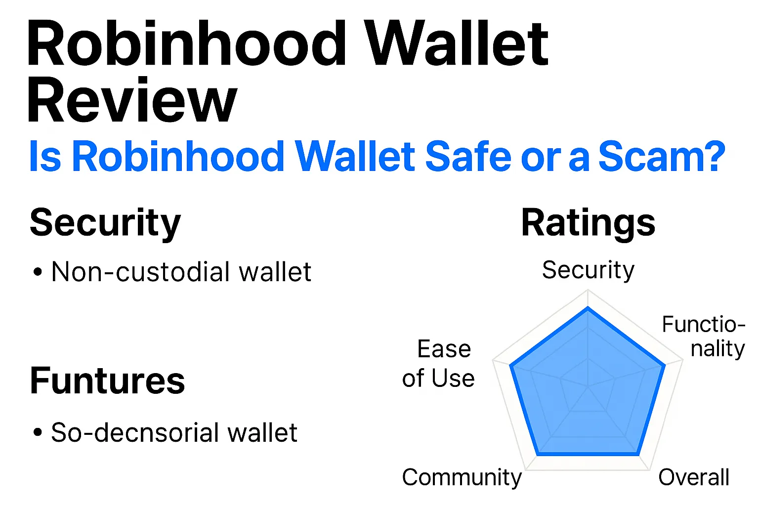 Robinhood Wallet Review | Is Robinhood Wallet Reliable? Is It Safe or a Scam? A Complete Analysis of Features and User Reviews