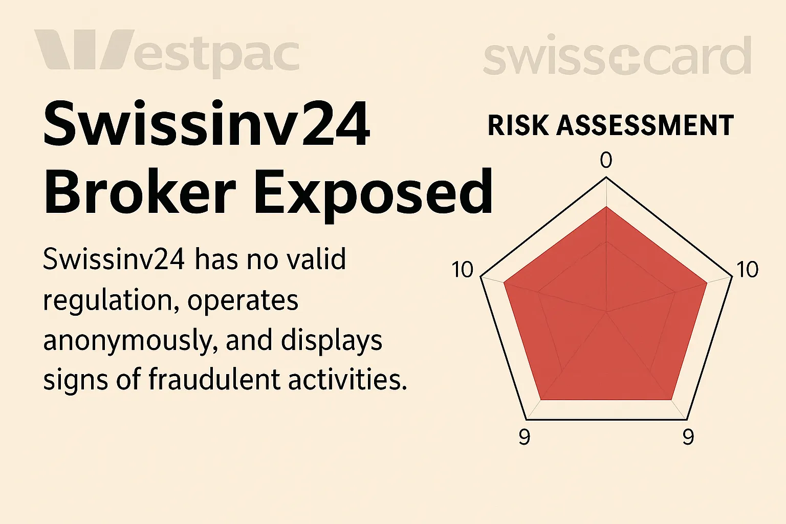 Swissinv24 scam exposed | Warning about unregulated, fraudulent platforms impersonating Swiss financial brands
