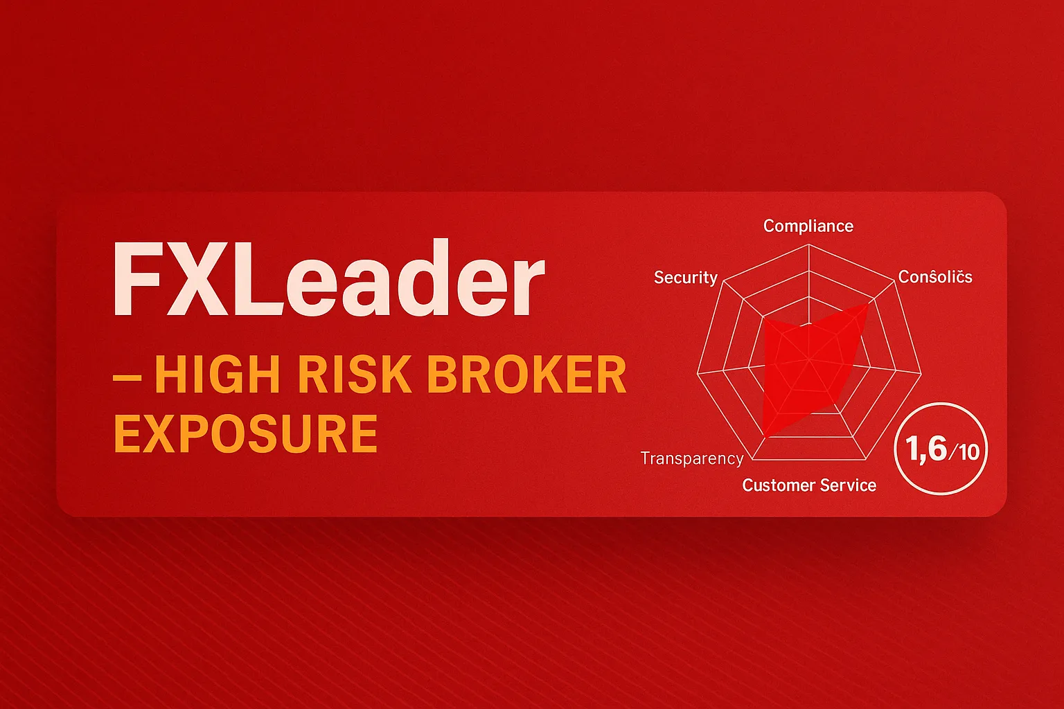 FXLeader Warning Review | Is FXLeader a Scam? A Complete Analysis of False Regulation, Withdrawal Refusal, and Funding Traps
