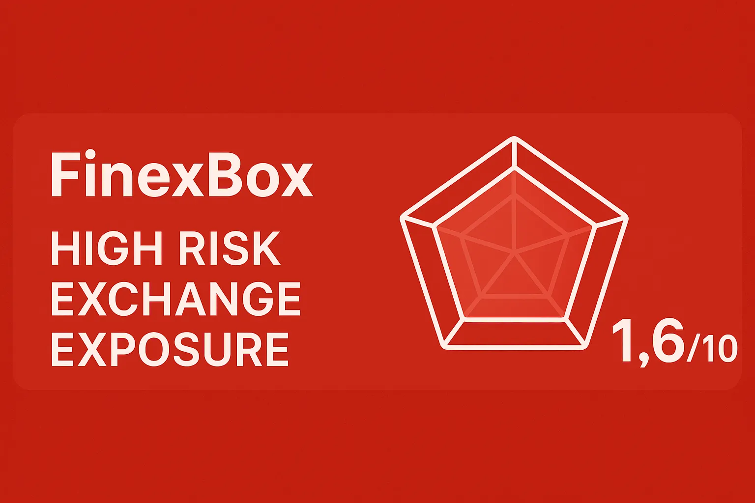 FinexBox Warning Review | Is FinexBox a Scam? A Complete Analysis of No Regulation, Frequent Withdrawal Blockages, and Financial Risks