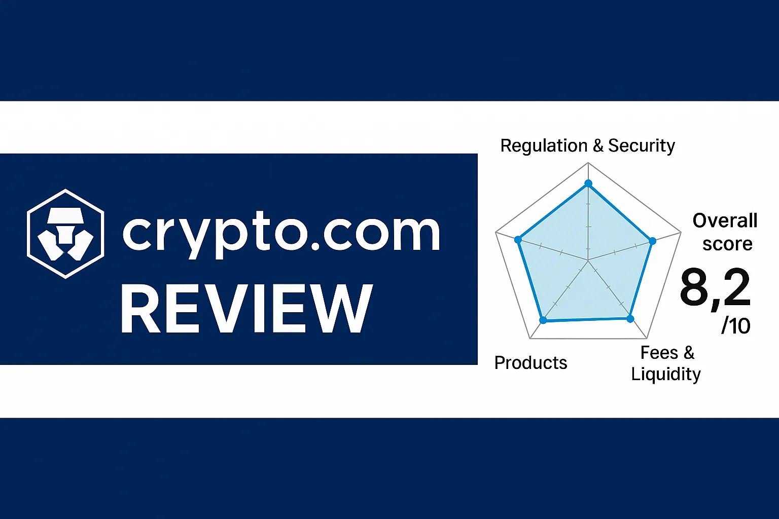 Crypto.com Review | Is Crypto.com Exchange Reliable? A Complete Analysis of Regulatory Compliance, Trading Conditions, Security, and User Reviews
