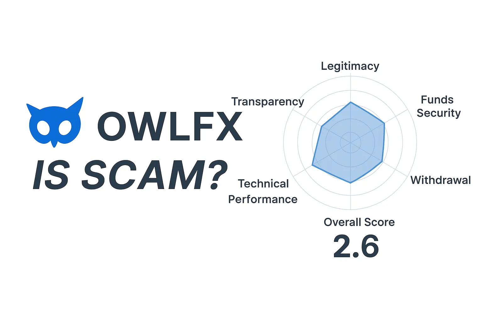 OwlFX Complaints | Blocked Withdrawals, Frozen Funds & Scam Broker Warning