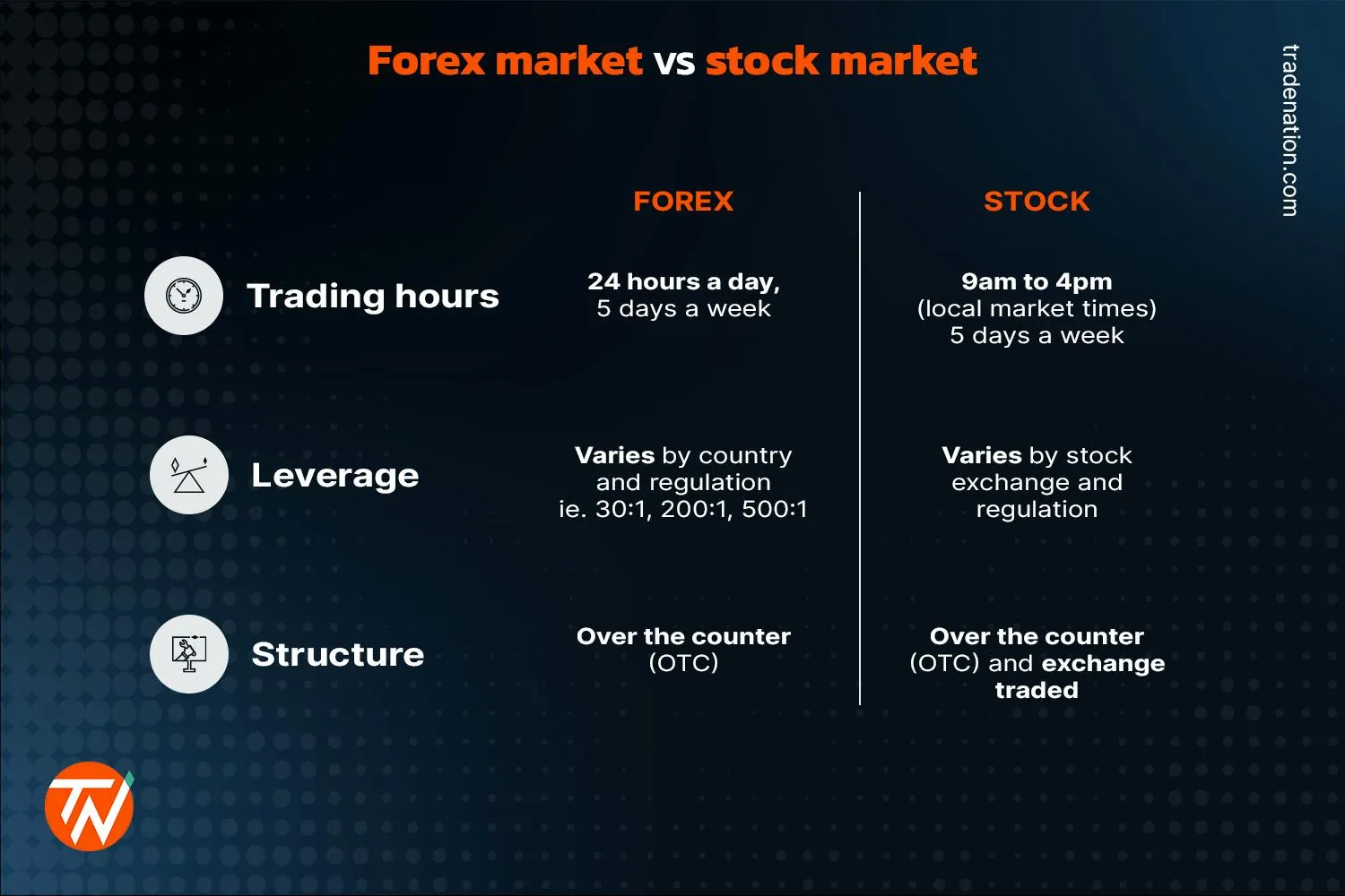 BSE Markets Ltd. Review – Is it a Safe Forex Broker? Authoritative Analysis by BrokerHiveX