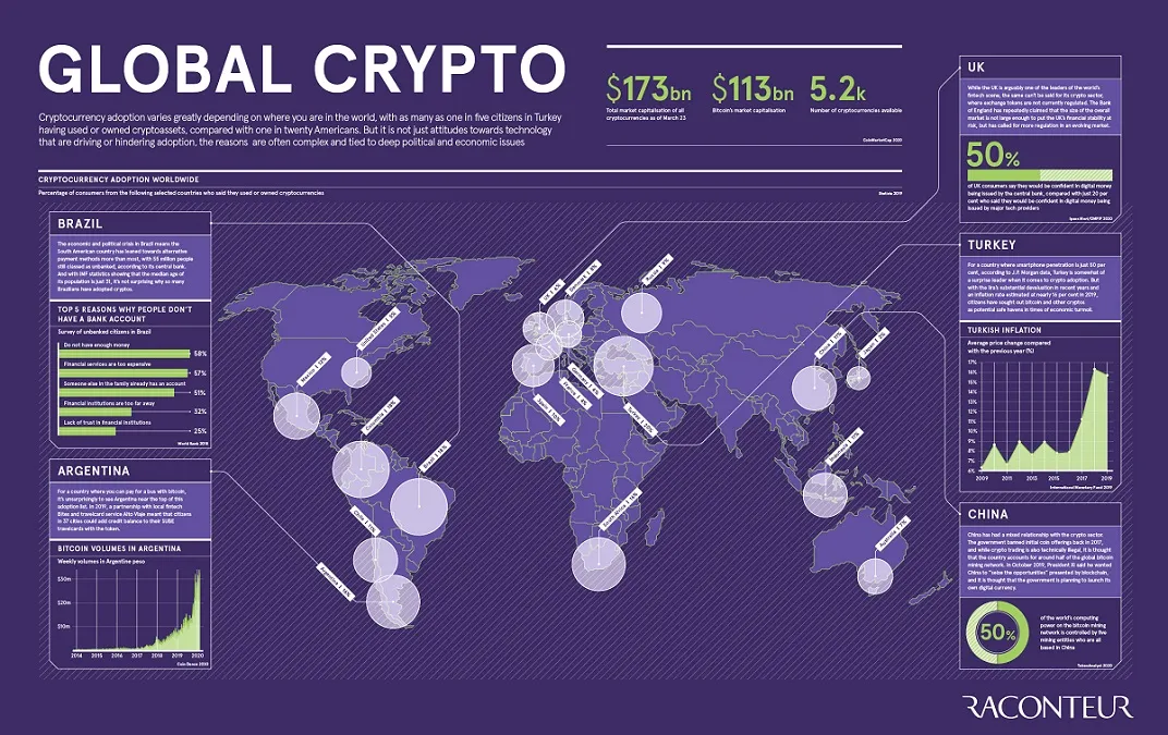 Crypto FX Trade Platform Review: A Comprehensive Analysis to 2025
