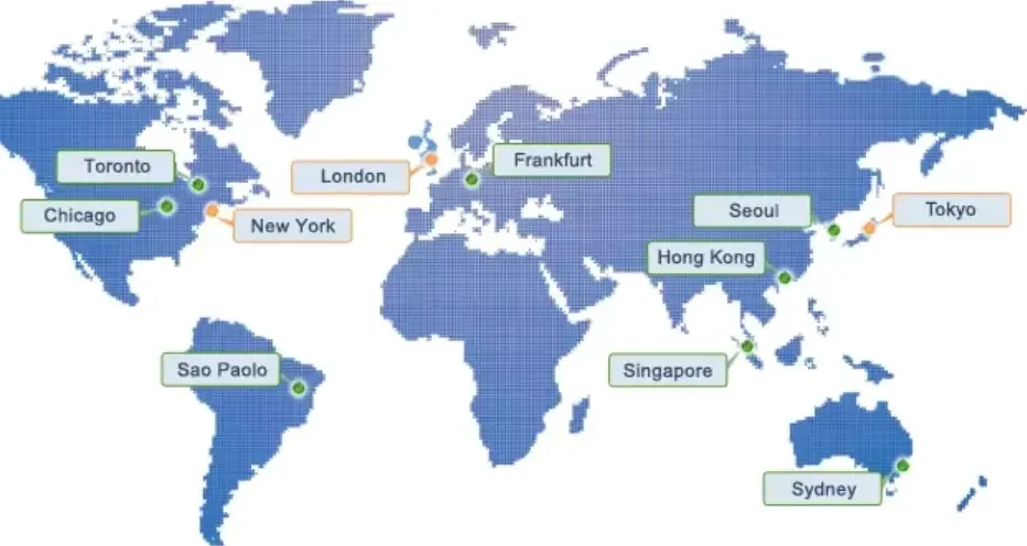 CXM Trading Review: A Comprehensive Analysis of Regulation, Trading Conditions, and User Experience