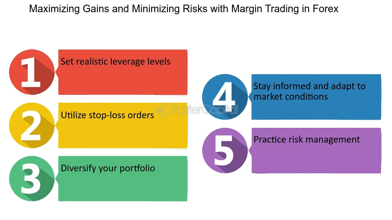 Dynamic Trade Broker Review – 2025 In-Depth Analysis