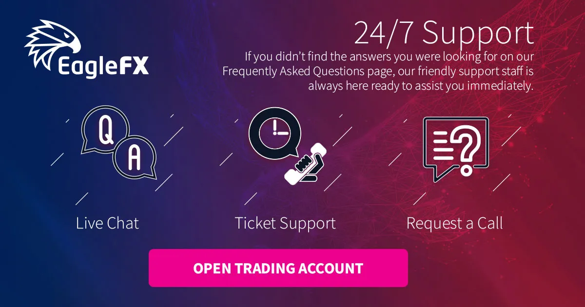 EagleFX Review 2025 – Comprehensive Broker Analysis After the LHFX Merger