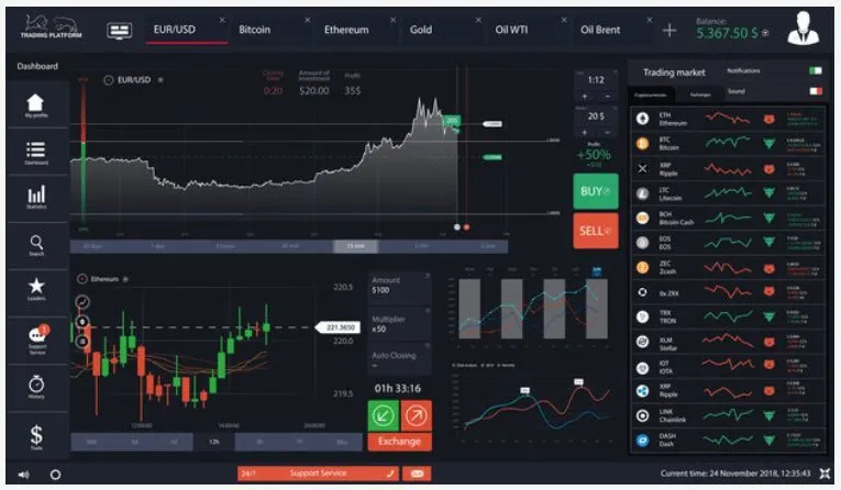Eatopfx Broker Review: In-Depth Analysis for 2025