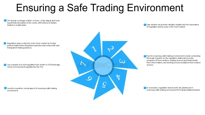 Why Regulation Matters: Trade Safely with a Licensed Broker