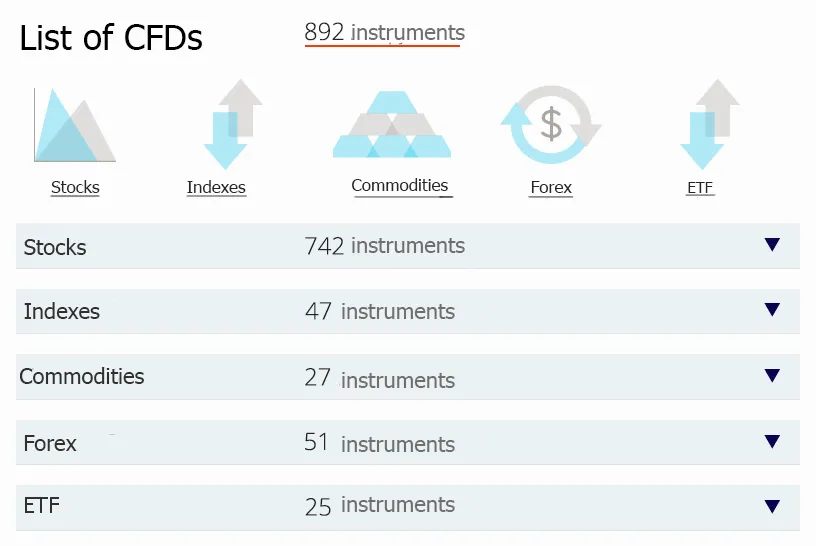 EBC Financial Group Review: In-Depth Analysis of Regulation, Trading Experience, Fees, and User Feedback