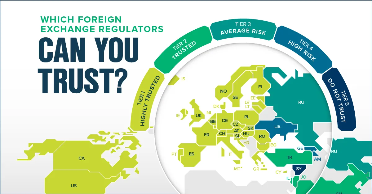 ForexBrokers.com In-Depth Review 2025: Regulation, Costs, Platform, and User Experience