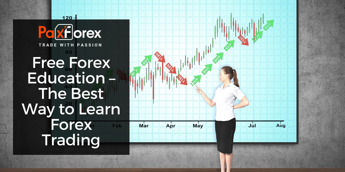 ForexBrokers.com In-Depth Review 2025: Regulation, Costs, Platform, and User Experience