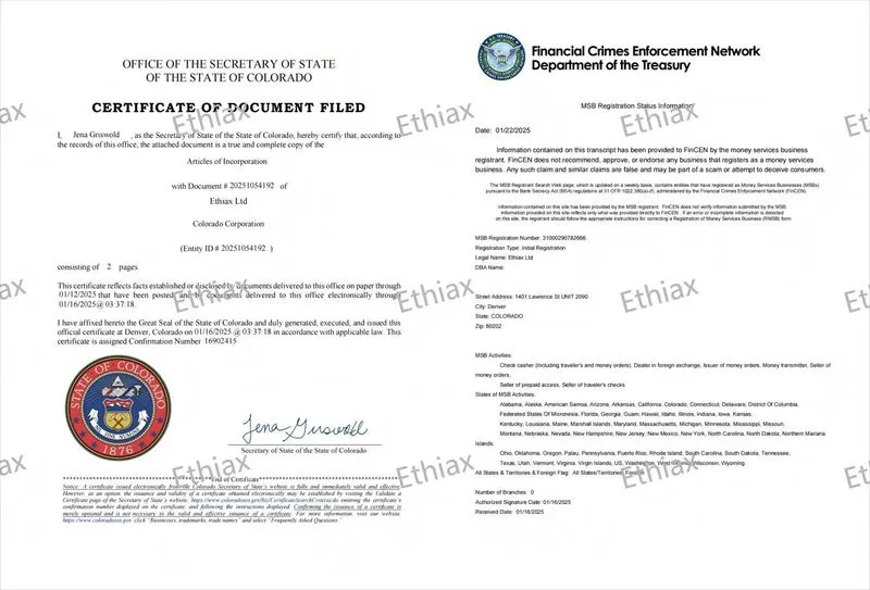 FX Central Clearing Review 2025 — BrokerHiveX Comprehensive Analysis