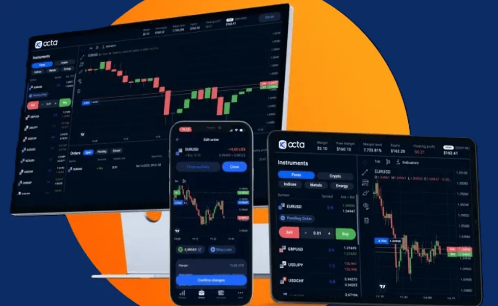 OctaFX Broker Review 2025 - Comprehensive Analysis for Global Traders