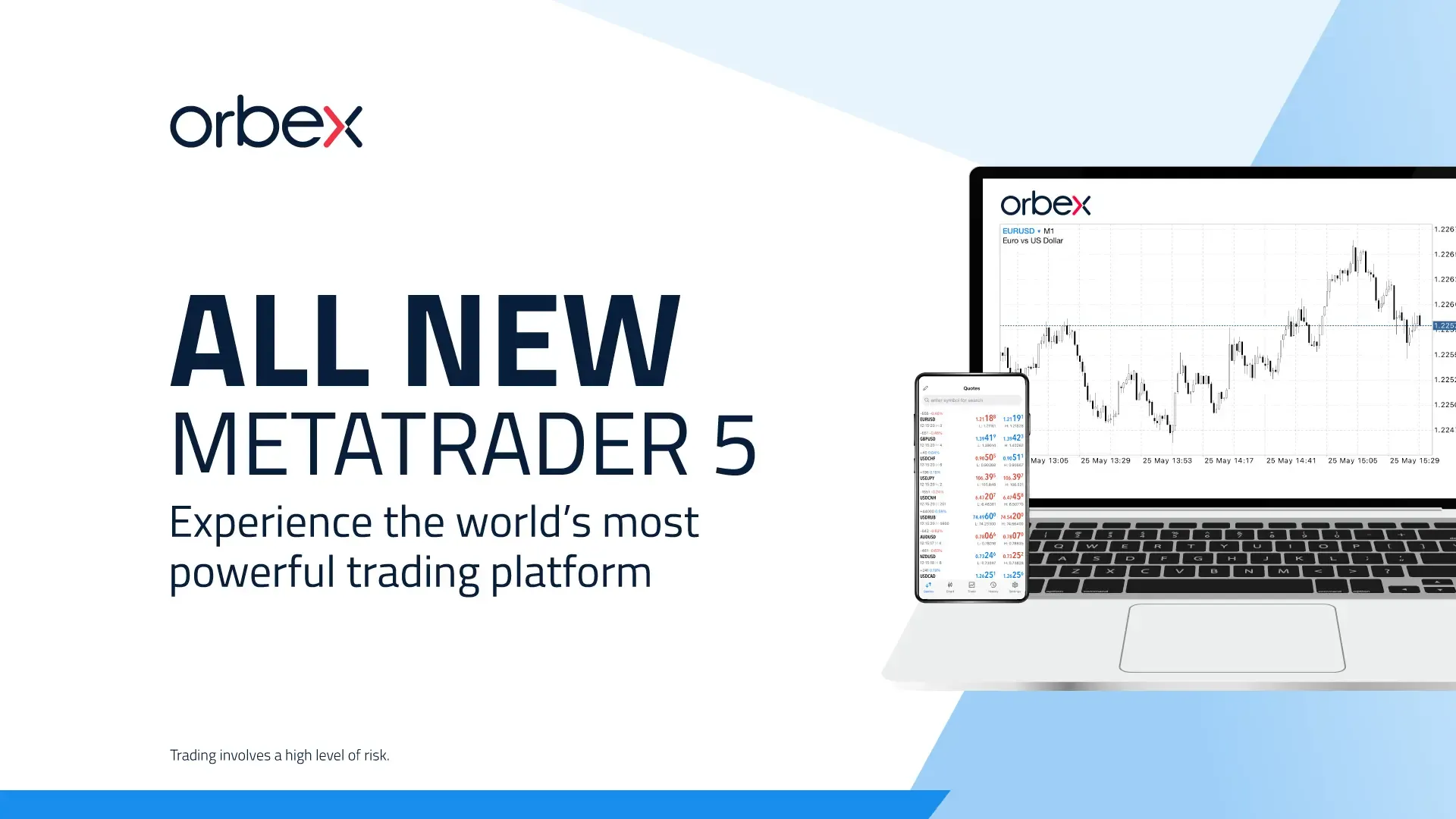 Orbex Review 2025: A Comprehensive Analysis of Multi-Regulated Forex Brokers