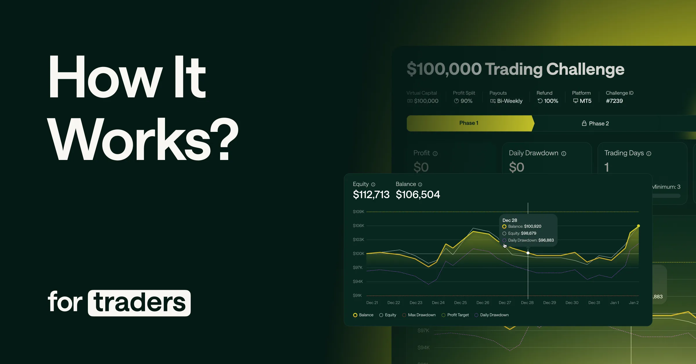 Aironeox Scam Exposure | Is Aironeox.com Legit or a Fraud? Fake FCA License, AI Trading Hoax & Withdrawal Trap Explained