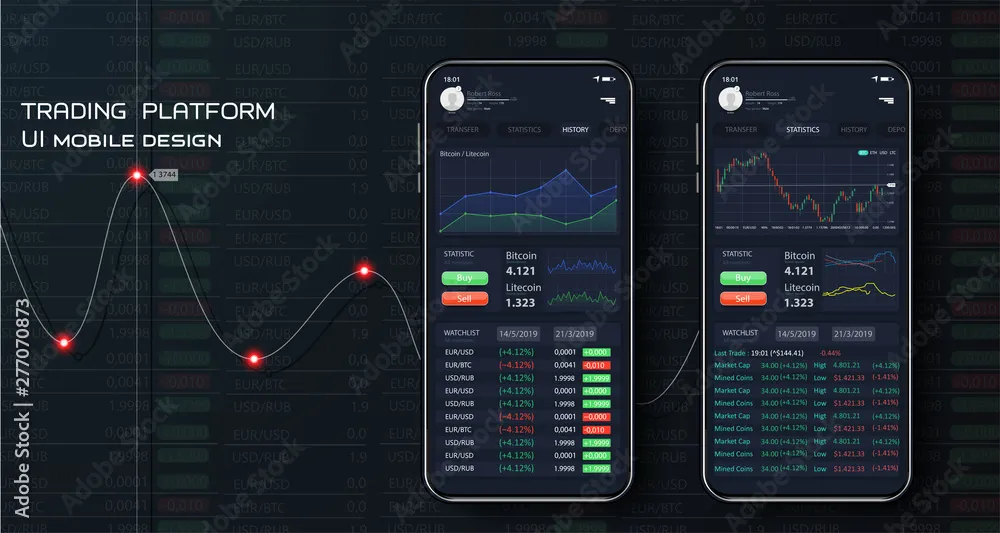 TaFox Limited Review: In-depth Analysis of Regulation, Fees, Trading Platform, and User Experience