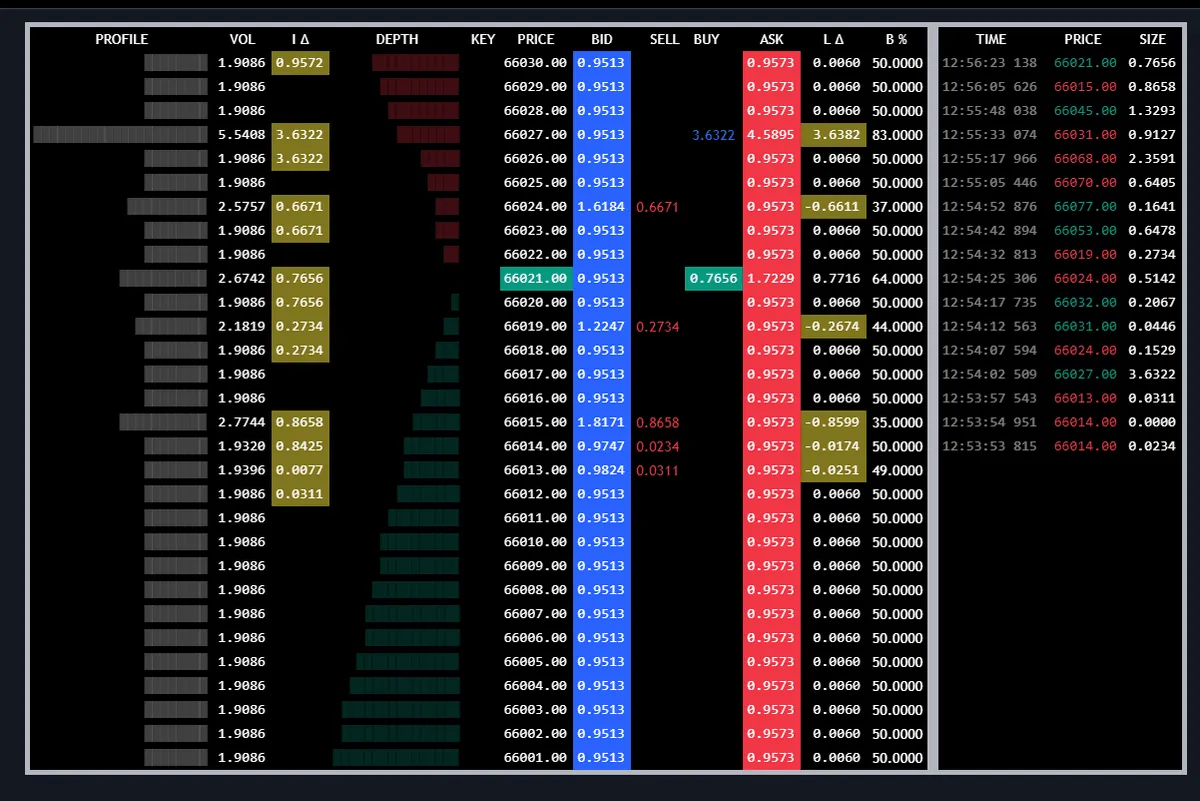 TaFox Limited Review: In-depth Analysis of Regulation, Fees, Trading Platform, and User Experience