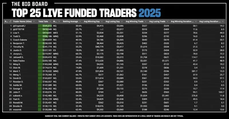 CryptMineBit Review – Is it a safe and reliable broker?