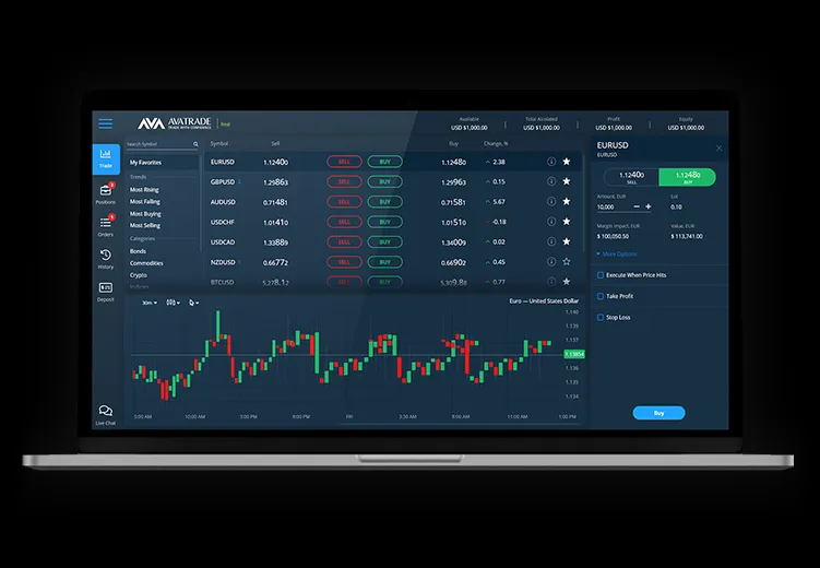 FOREX Forex Broker Review: A Comprehensive Analysis of Regulation, Trading Experience, Fees, and User Suitability